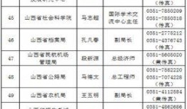 山西省新闻爆料电话,倾听民声，守护舆论监督前沿