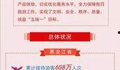哈尔滨新闻爆料平台,聚焦城市热点，揭示社会真相
