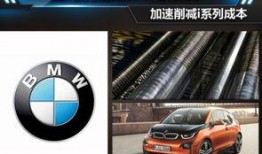 哈尔滨租车最新爆料新闻,揭秘价格波动与热门车型