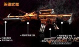 cf最新爆料m4,M4全新升级，性能再创新高！