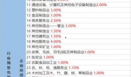 普尔离队最新爆料视频大全