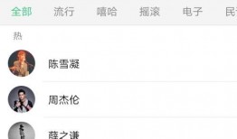 吃瓜娱乐背景音乐有哪些,盘点那些让人捧腹大笑的吃瓜娱乐背景音乐