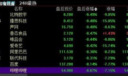 最新隐波爆料,揭秘科技巨头背后的秘密与挑战