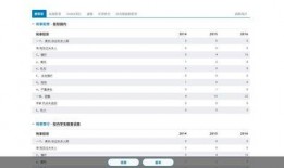 免费好用的吃瓜网站,畅享网络娱乐新体验