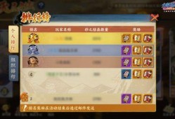 火影手游忍者者爆料最新,忍者阵容大揭秘，神秘新角色即将登场！