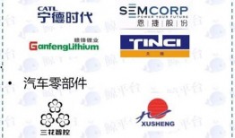 三捷公司最新爆料消息,揭秘行业变革背后的秘密