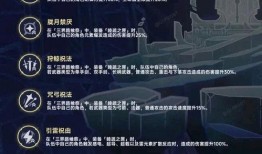 3.4武器卡池爆料最新,全新武器亮相，战斗格局再升级！