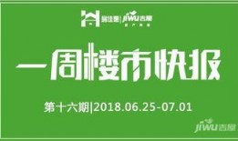 石家庄最新房产爆料,揭秘热门区域潜力楼盘！