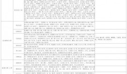 魔豆神器爆料视频大全最新,揭秘神秘功能与操作攻略